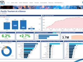 PATA launches upgraded PATAmPOWER tourism data platform