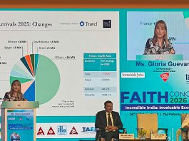 WTTC urges reforms to unlock India’s tourism potential